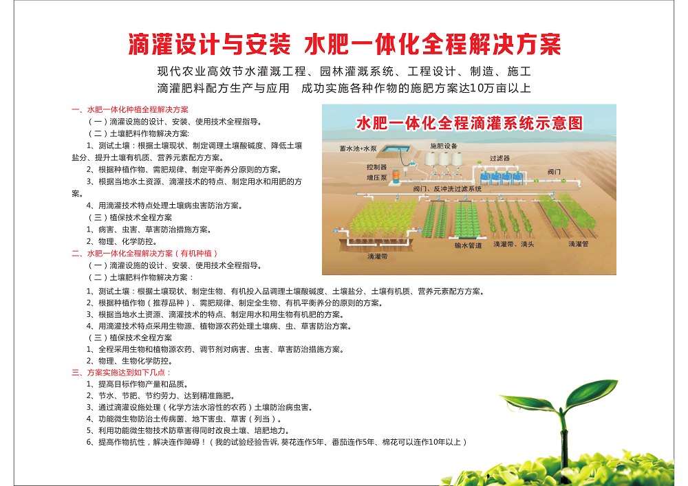 公司2021水肥一體化全程方案產(chǎn)品匯集仁壽版本_37.png