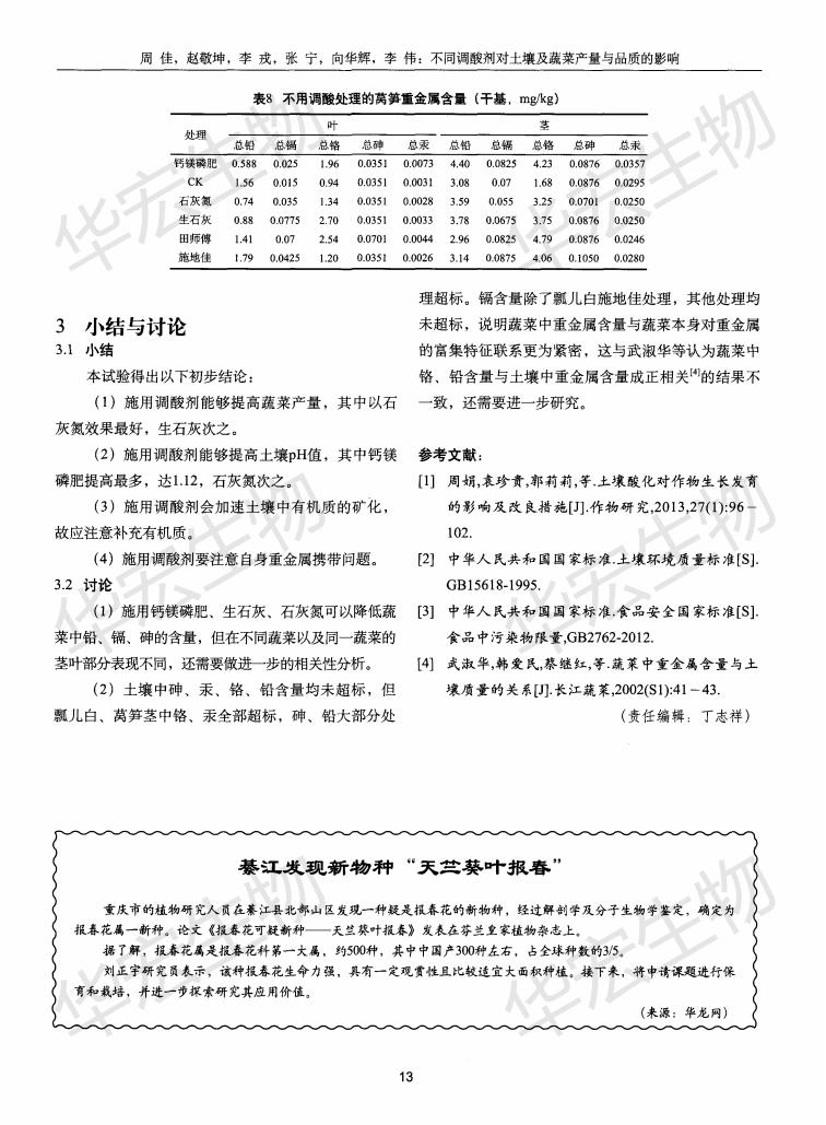 不同調酸劑對土壤及蔬菜產(chǎn)量與品質(zhì)的影響_03.jpg 不同調酸劑對土壤及蔬菜產(chǎn)量與品質(zhì)的影響_03.jpg