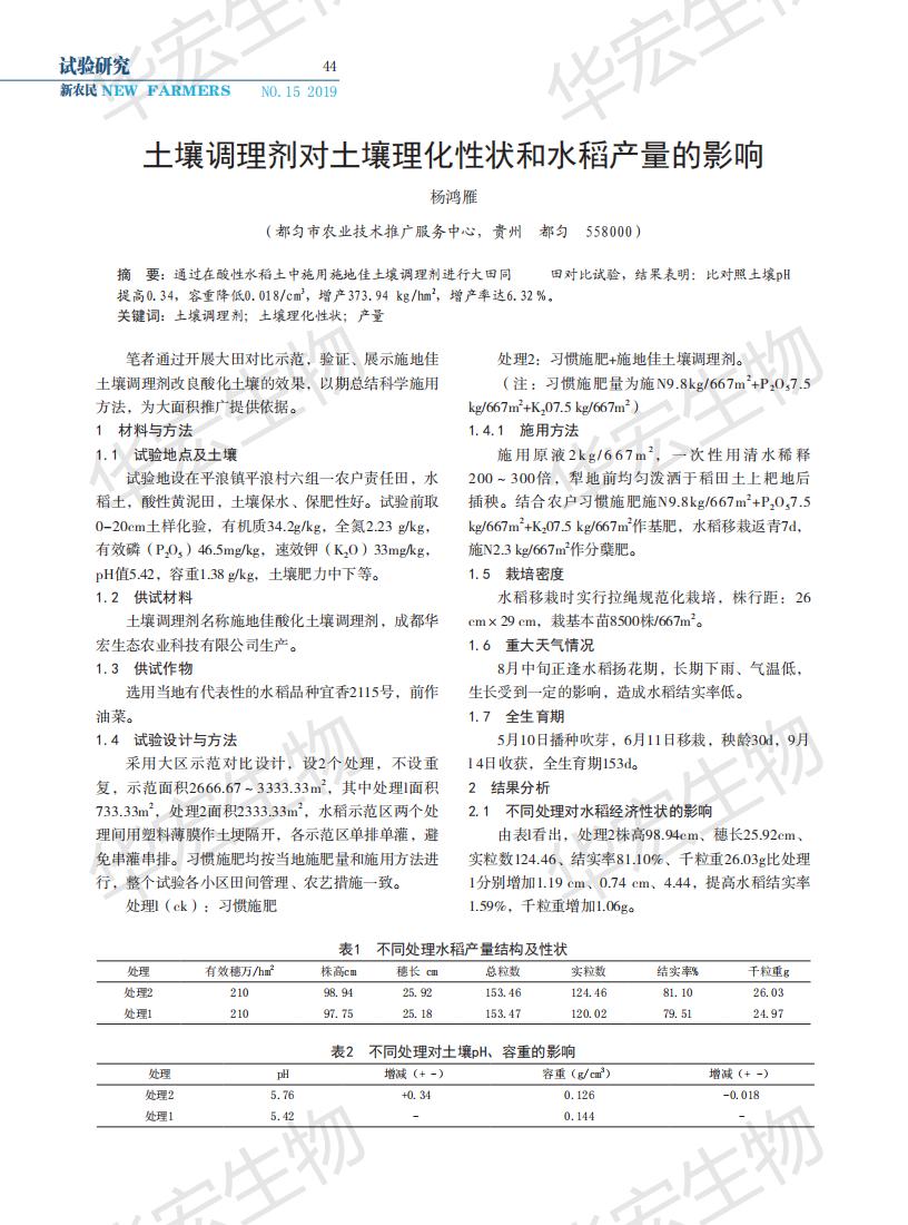 土壤調理劑對土壤理化性狀和水稻產(chǎn)量的影響_00.jpg 土壤調理劑對土壤理化性狀和水稻產(chǎn)量的影響_00.jpg