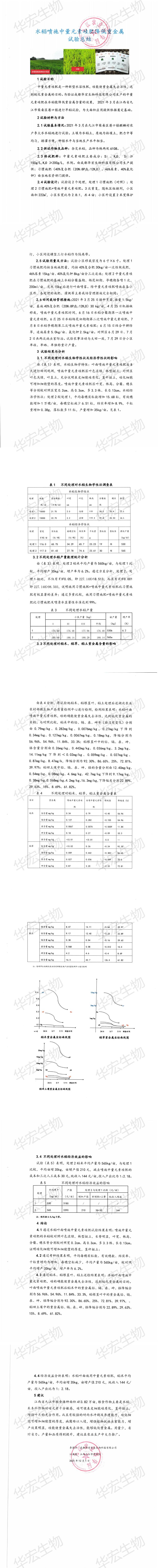水稻噴施中量元素硅肥降低重金屬試驗總結_00.jpg 水稻噴施中量元素硅肥降低重金屬試驗總結_00.jpg
